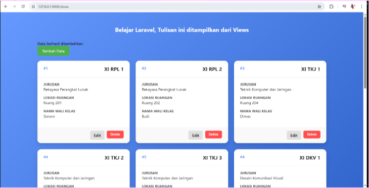 Struktur Tabel phpMyAdmin